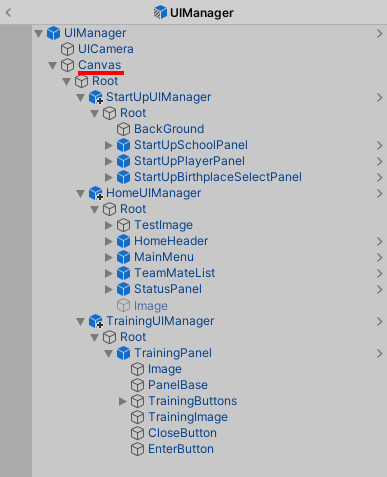 Unityui Canvas